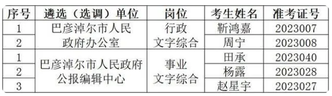 QQ截圖20230412170009.png