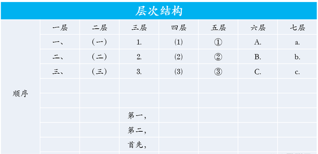 公文序號1.png