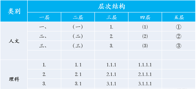 公文序號2.png