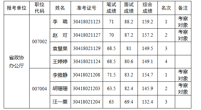 e5ad20a4c261f30aeac833c6a4849c1c.jpg