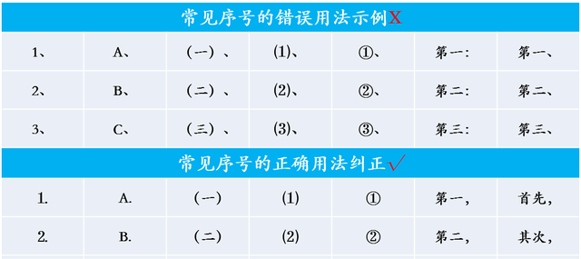 公文序號4.png