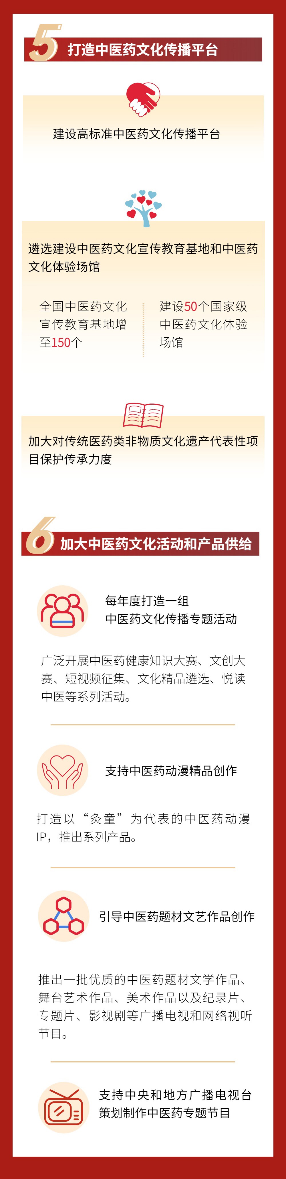 “十四五”中醫(yī)藥文化弘揚(yáng)工程實(shí)施方案3.jpg