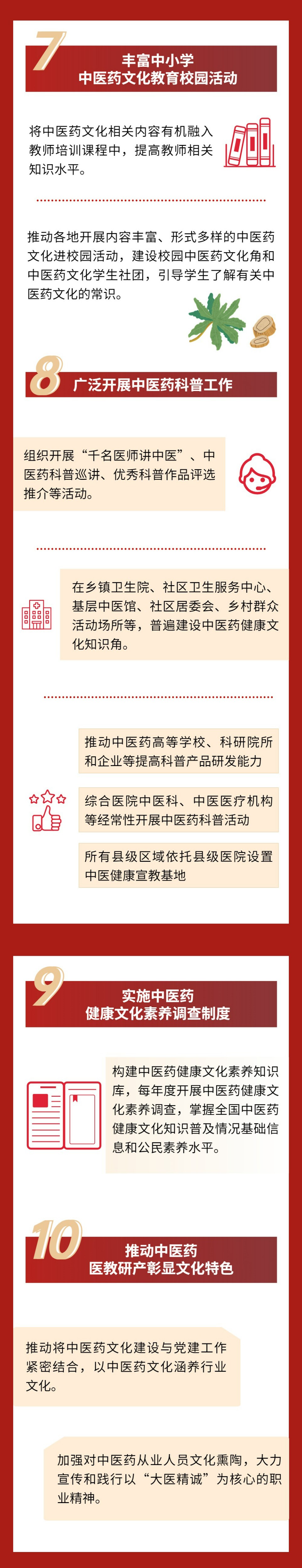 “十四五”中醫(yī)藥文化弘揚(yáng)工程實(shí)施方案4.jpg
