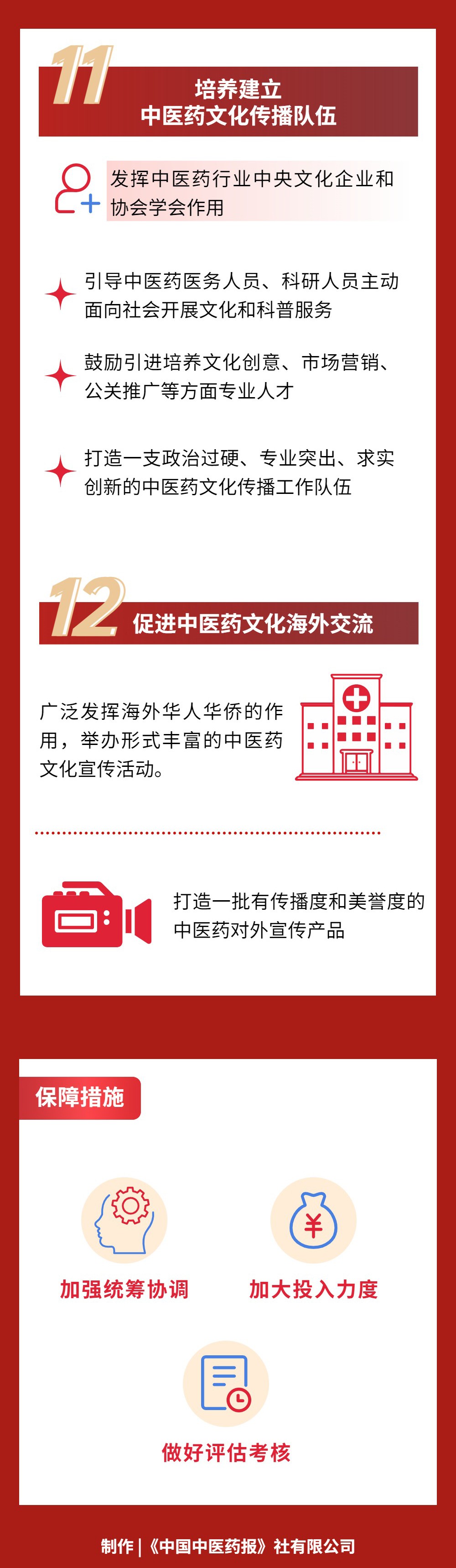“十四五”中醫(yī)藥文化弘揚(yáng)工程實(shí)施方案5.jpg