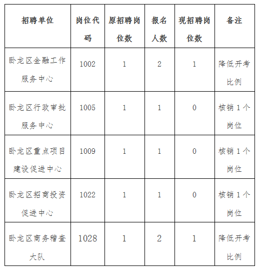 58cca41cb1a5493ddbf61613cc80c50f.png