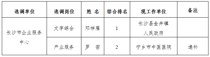 W020230506591277625976.png