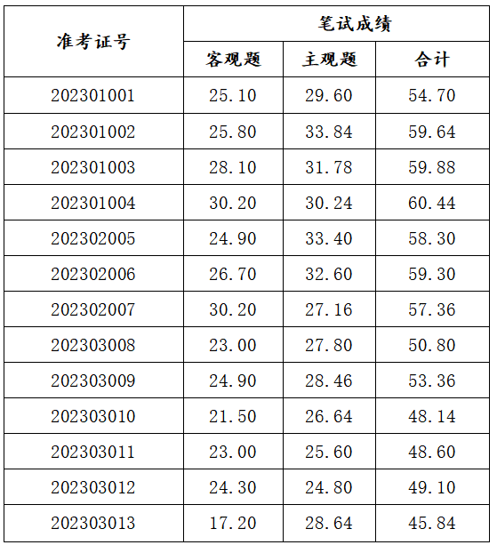 QQ截圖20230516165648.png