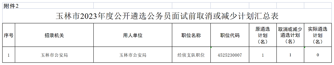 64022222.png