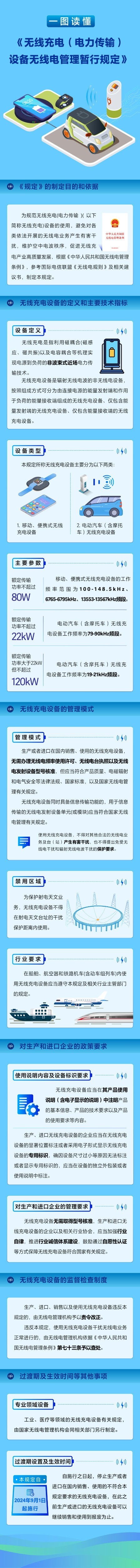 無線充電.jpg