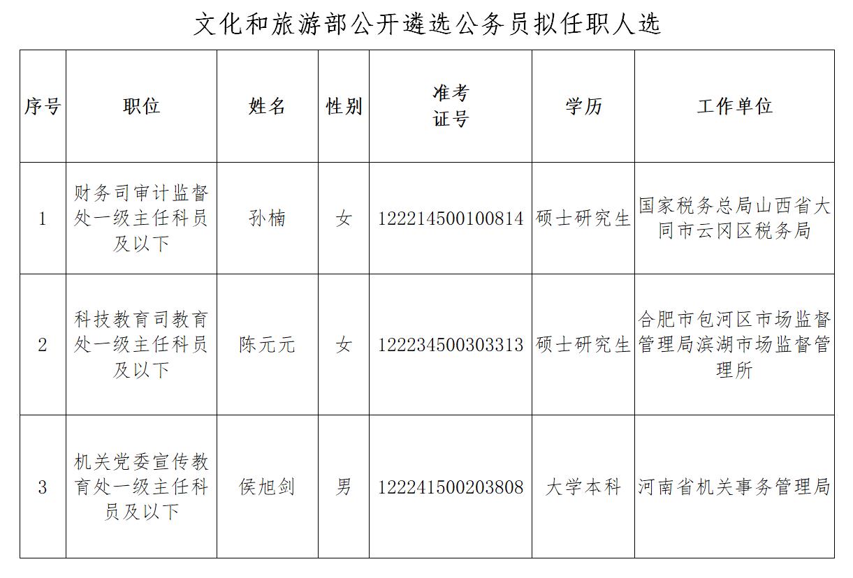 W020230531691111353347.jpg