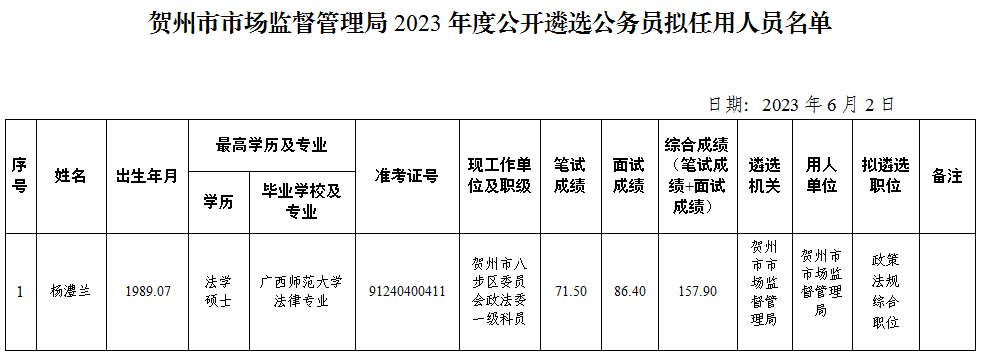 dcb9fa3c7890c8270cedf4b8933c3e75.png