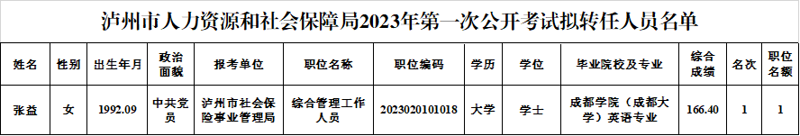 下載.png