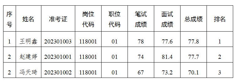 W020230619333998232114.png
