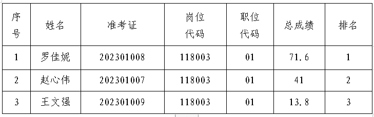 W020230619581302134570.png