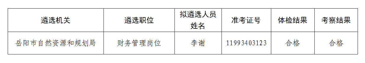 2023061911170724539 (1).png