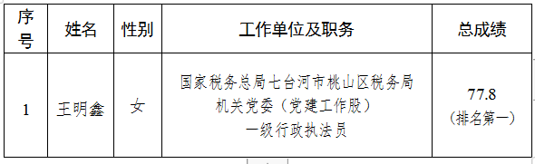 W020230621346167135196.png