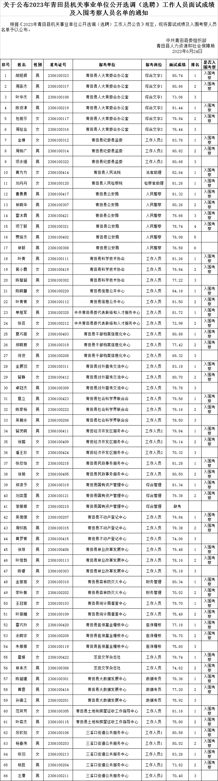 0377978fff9e4230903166cd53f18878.png
