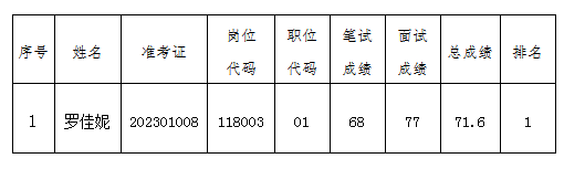 W020230705522006166589.png