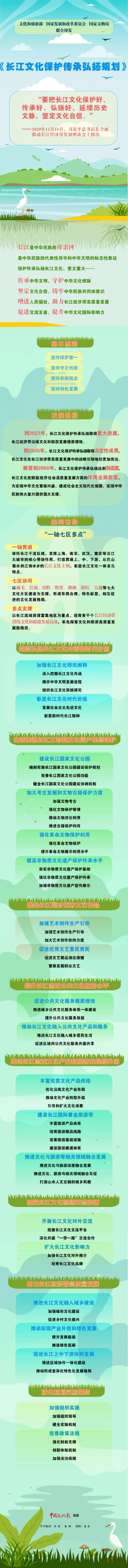 長江文化保護(hù)傳承弘揚(yáng)規(guī)劃.jpg