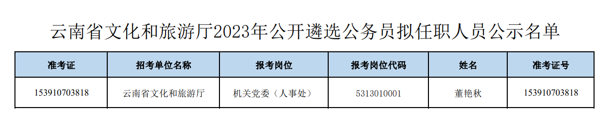 230716nrzrymd.png