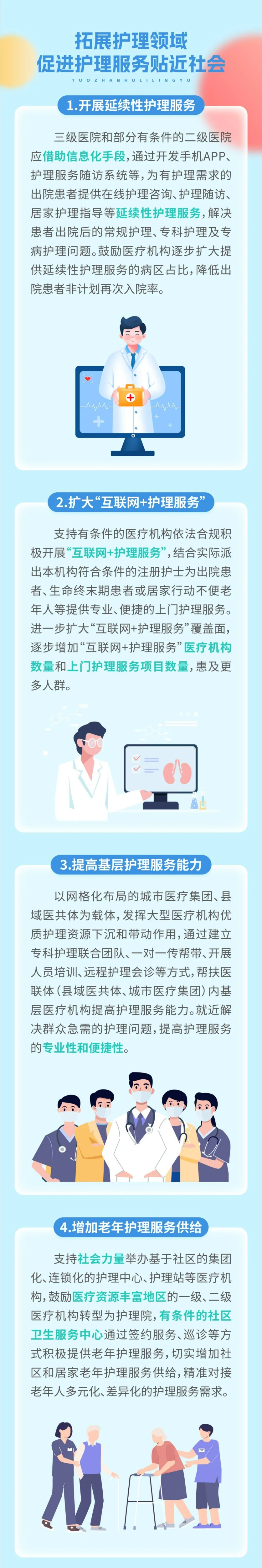 進(jìn)一步改善護(hù)理服務(wù)行動(dòng)計(jì)劃（2023—2025年）-3.jpg