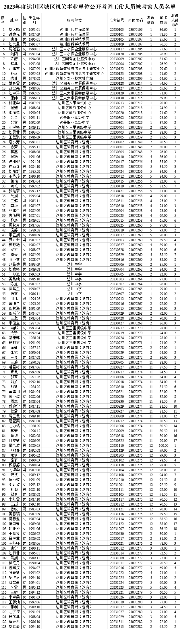 64015.png