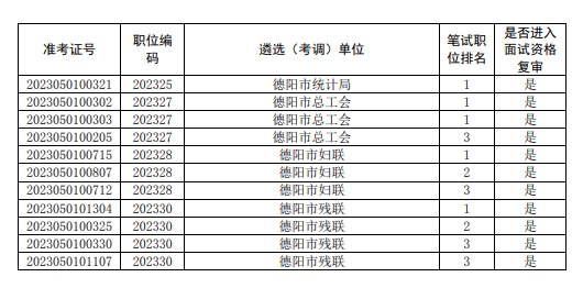 QQ截圖20230822100235.png