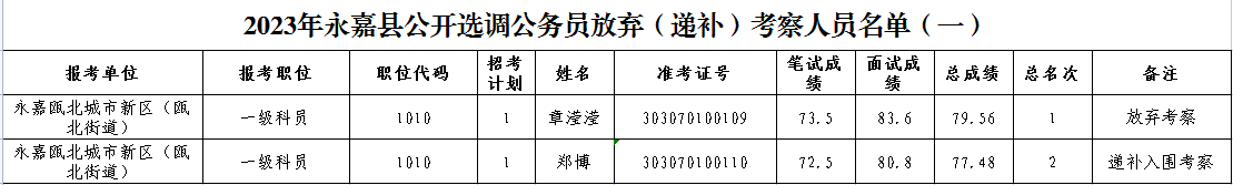 99ed6b375d1f41508d3bce06705c7d33.png