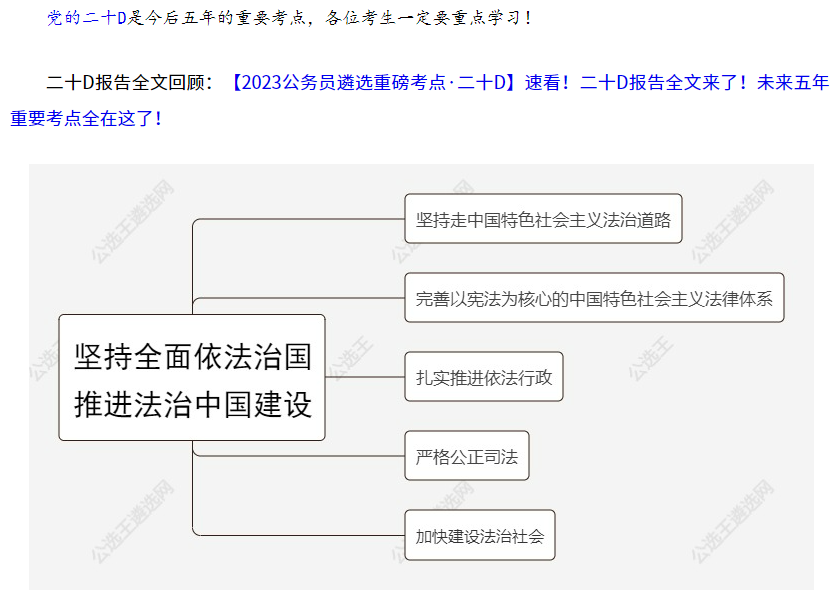 全面推進(jìn)依法治國1.png