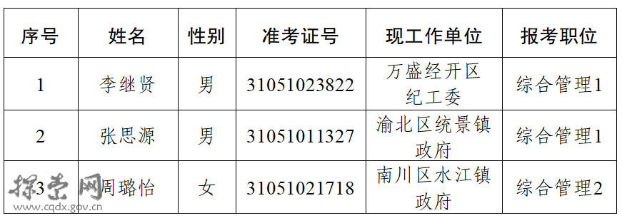 ef875d4a9efd4e8eabf5d2b2420f2235.png