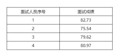 d8de644a25594fd7a18190f329df0591.png