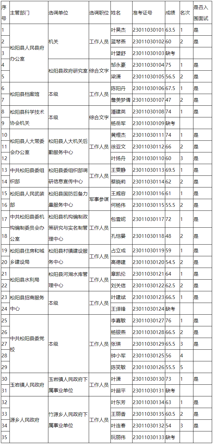 QQ截圖20230919143323.png