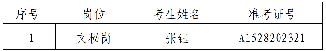 1695284638650096916.png