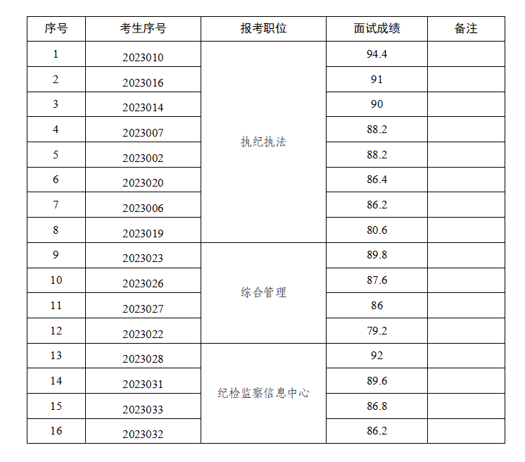 ab6e66e84274ccd71f91c8e3568d576c.png