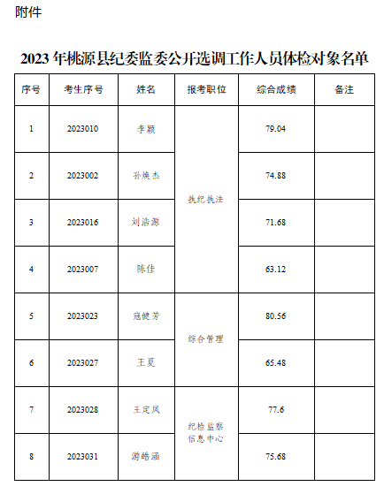 b487fc61b026e375cf888572232d374b.png