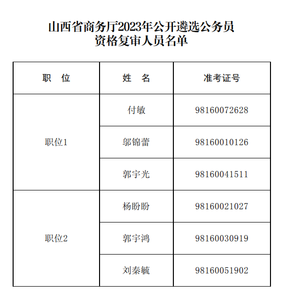 W020230928586756635834.png