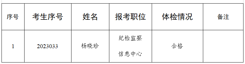 7e07aedf2c82bb8780b36c78bb7f5ee2.png
