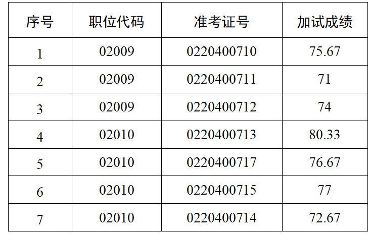 微信圖片_20231025163409_20231025163637A097.png
