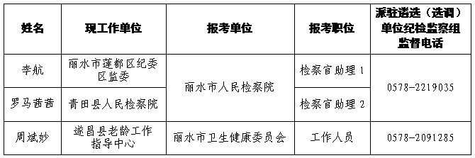 1697189216626092.png