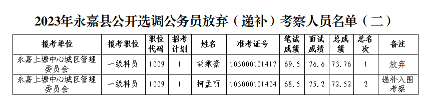 s423663e3ef5d40b4a82862c7a728808e.png