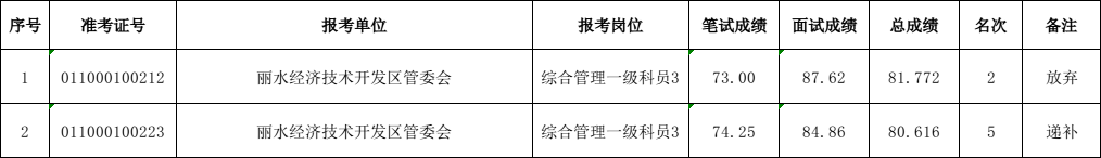 11a984f082be439989ba06fa989a6f62.png