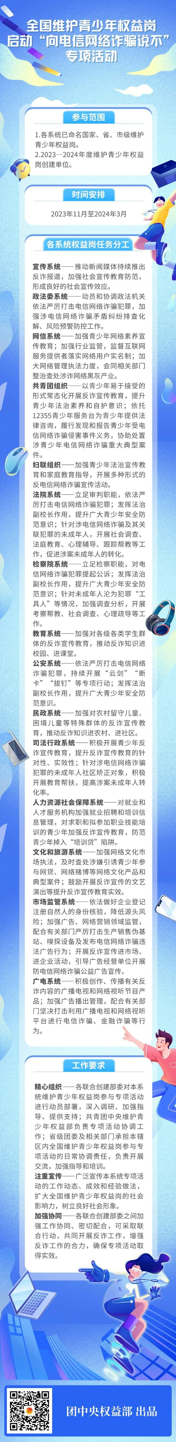 全國青少年權(quán)益崗啟動“向電信網(wǎng)絡(luò)詐騙說不”專項活動.jpg