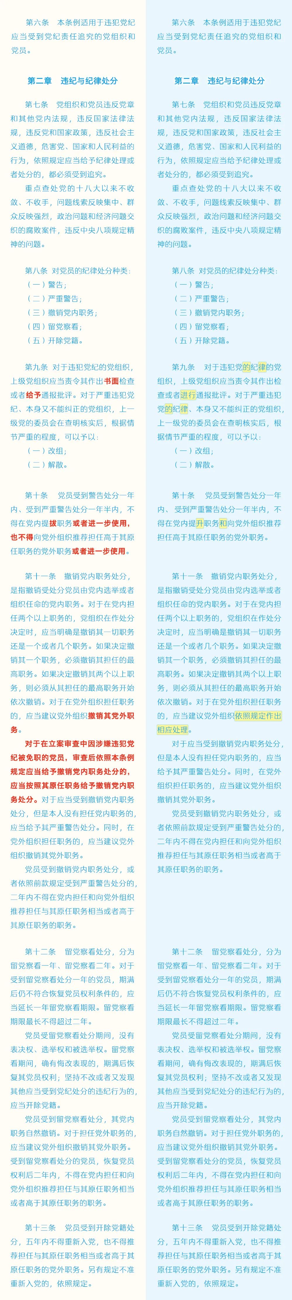 《中國共產(chǎn)黨紀(jì)律處分條例》修訂條文對照表2.jpg