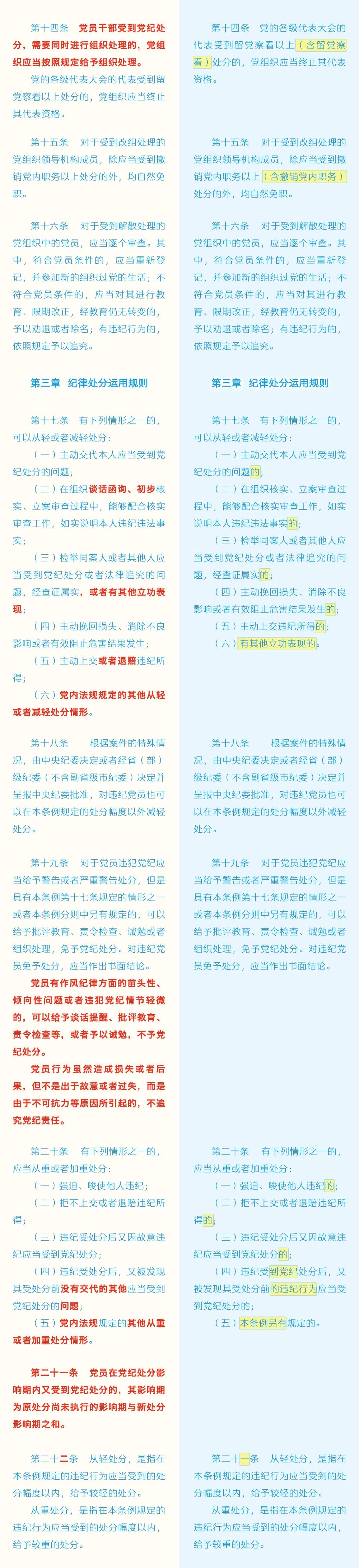 《中國共產(chǎn)黨紀(jì)律處分條例》修訂條文對照表3.jpg