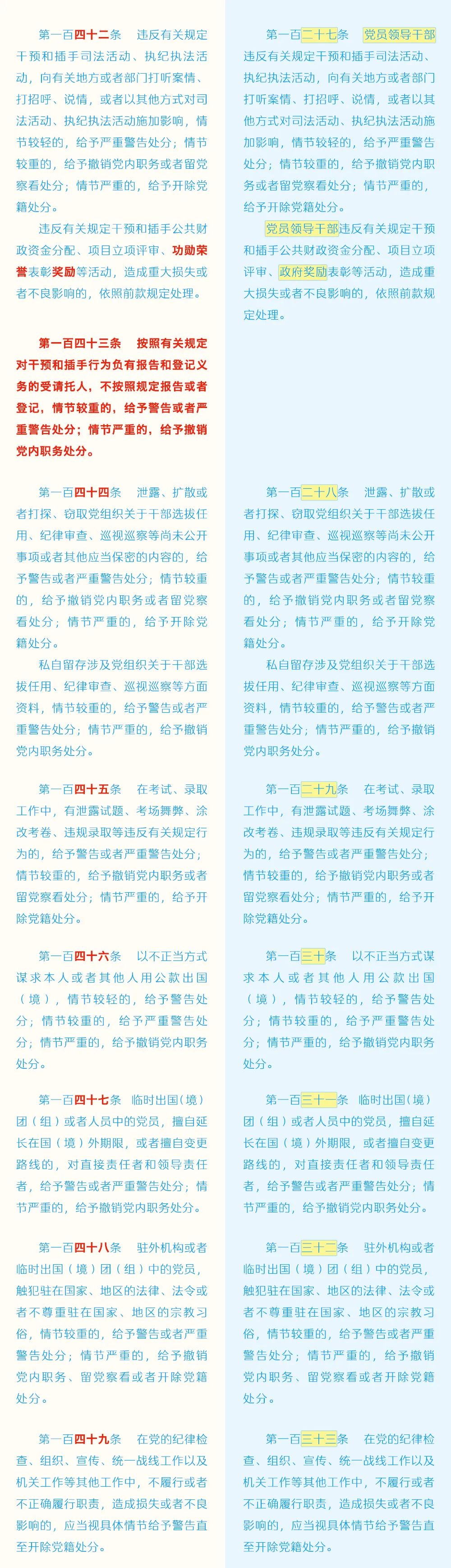 《中國共產(chǎn)黨紀(jì)律處分條例》修訂條文對照表20.jpg