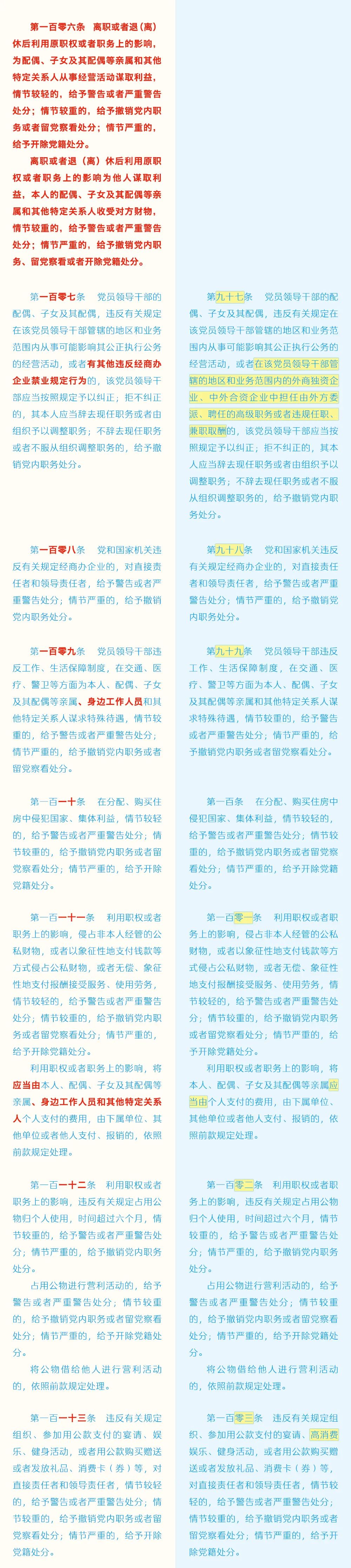 《中國共產(chǎn)黨紀(jì)律處分條例》修訂條文對照表15.jpg