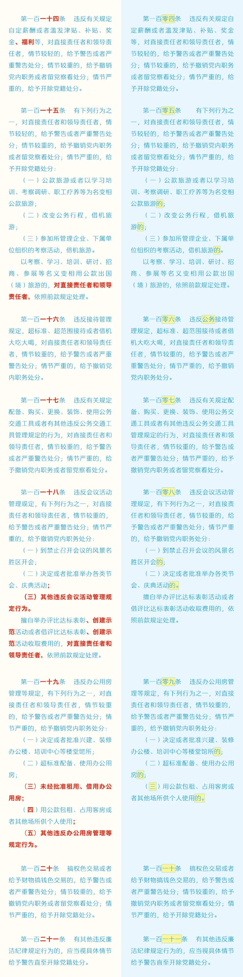 《中國共產(chǎn)黨紀(jì)律處分條例》修訂條文對照表16.jpg