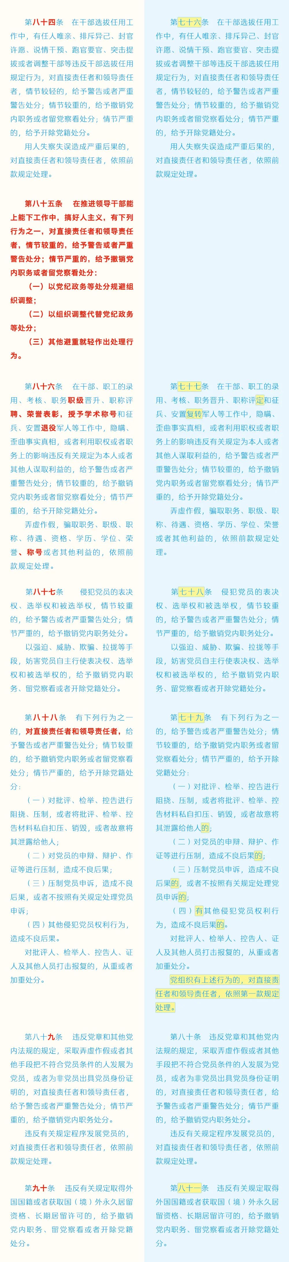 《中國共產(chǎn)黨紀(jì)律處分條例》修訂條文對照表12.jpg