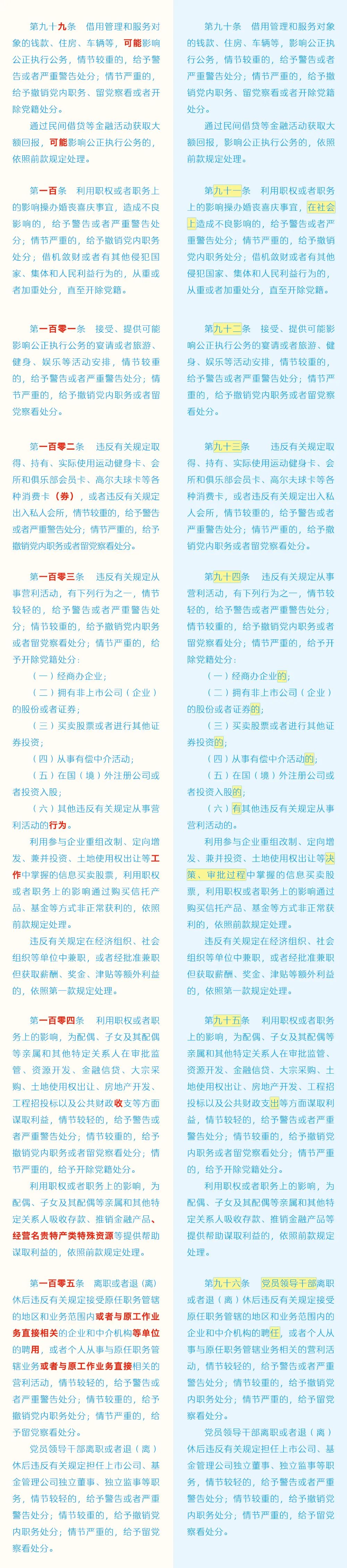 《中國共產(chǎn)黨紀(jì)律處分條例》修訂條文對照表14.jpg