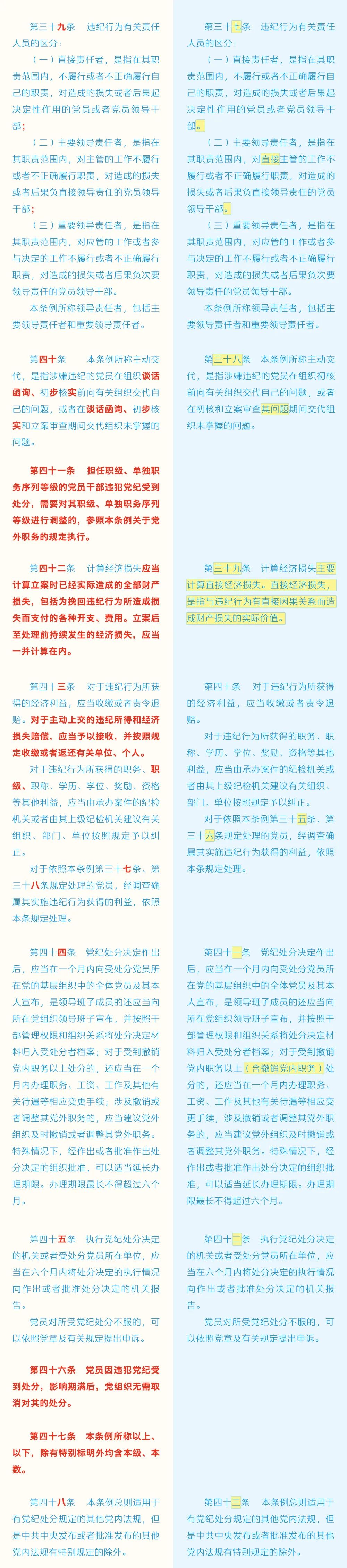 《中國共產(chǎn)黨紀(jì)律處分條例》修訂條文對照表6.jpg